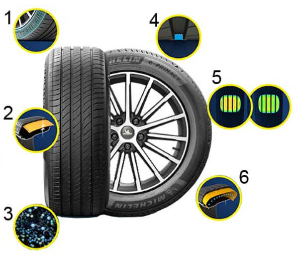 Michelin-e-Primacy-key-feature.jpg