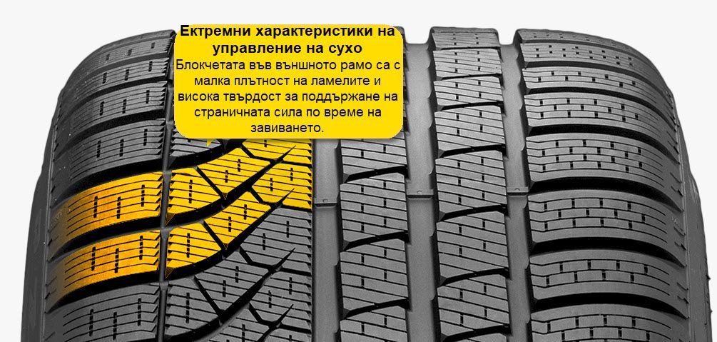 Pirelli-p-zero_winter-extrme-handling-performance