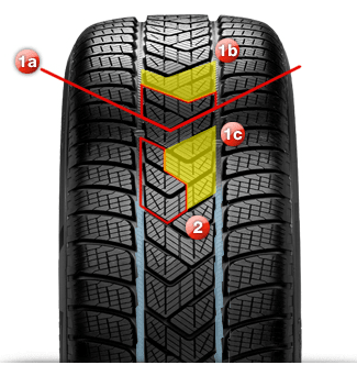 gumi;zimni; Pirelli; Scorpion-Winter