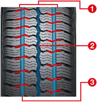 BluEarth-Van All-Season-RY61/ry61_tread_pattern_01.jpg