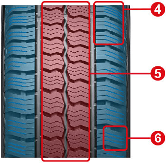 BluEarth-Van All-Season-RY61-tread_pattern_02.jpg