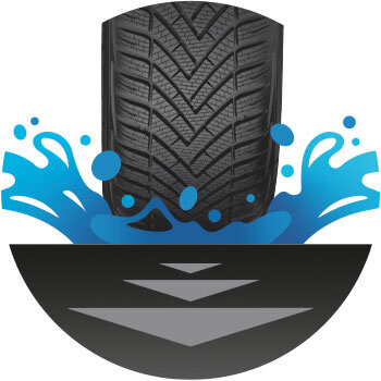 Vredestein-Wintrac-aquaplaning-prevention