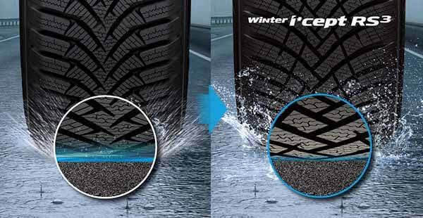 Winter-i-cept-RS3-W462-Hankook-Aqua-slush-edge-grooves