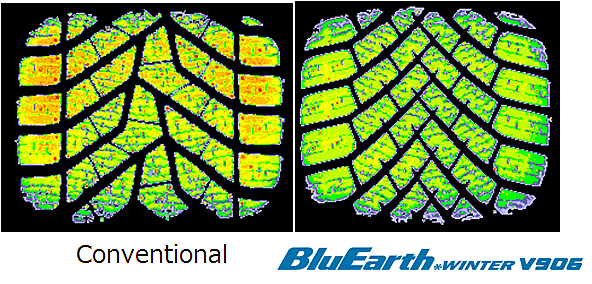 Yokohama-BluEarth-Winter-V906_Profile.png