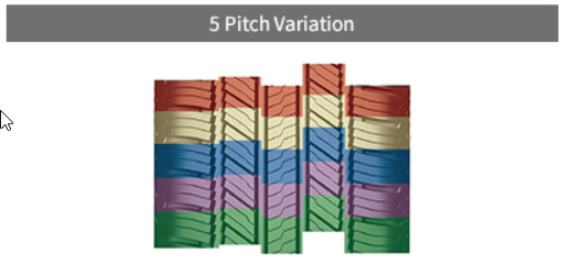 Yokohama-Geolander-CV-G058-5-Pitch-variation