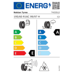 Всесезонна гума NOKIAN 195/60 R16 97H TL SeasonProof C1