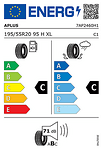 Лятна гума APLUS 195/55 R20 95H TL A610 XL