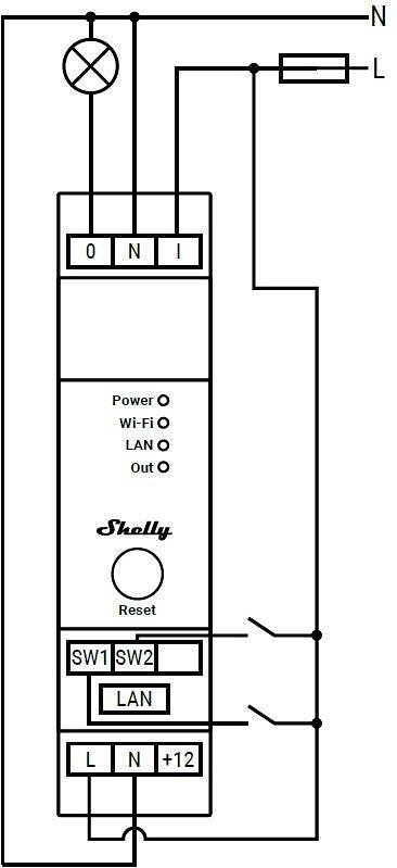 Smart relay impulsivo 1x On/Off 16A con misuratore per montaggio DIN Shelly PRO 1PM - 268018