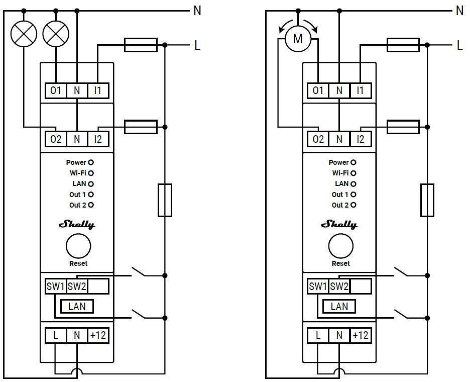 Smart relay impulsivo 2x On/Off 16A (25A) con misuratore per montaggio DIN Shelly PRO 2PM - 268032
