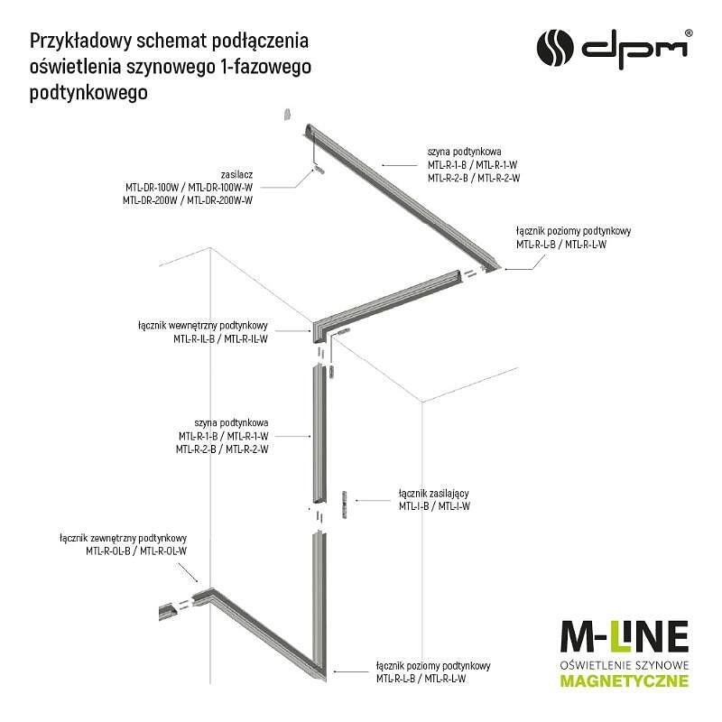 Magnetische Schiene für Innenmontage, einphasig M-LINE, weiß, 1 m, DPM, MTL-R-1-W