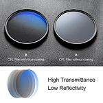 55 mm CPL филтър Blue coat HMC ( C ) Series Ultra-slim