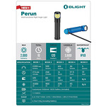 Тактически фенер Olight - Perun, Black , 2000lm.