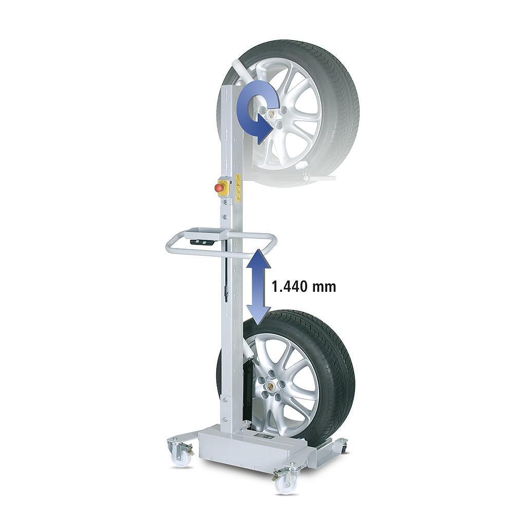 Dispozitiv transport roti Master Wheel 50