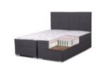 Легло Double Comfort Dark 160/200 см с два матрака - Sleepy