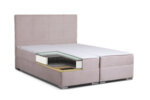 Легло Double Comfort Light 160/200 см с два матрака - Sleepy