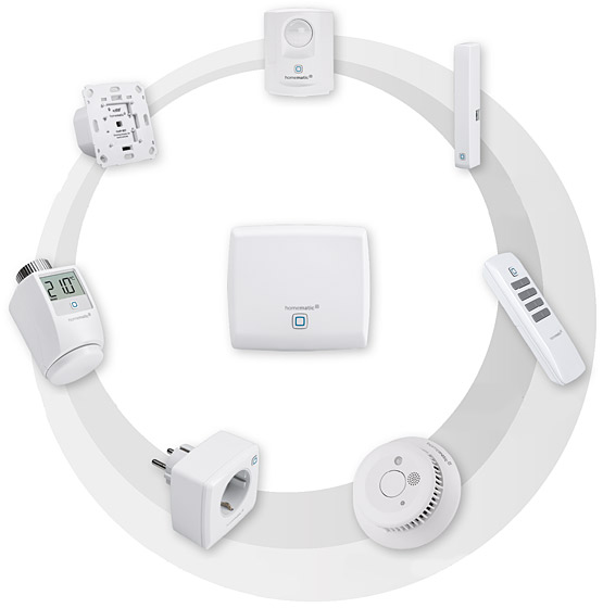 Homematic IP Smart Home | Вашият Умен дом