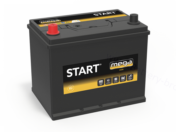 12/60Ah 450A START JIS L+