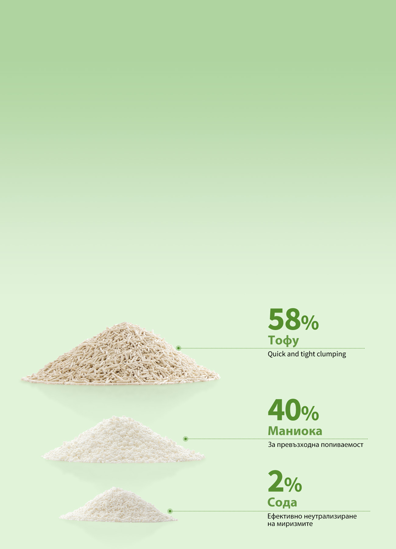 20-petkit-natural-catlitter.jpg