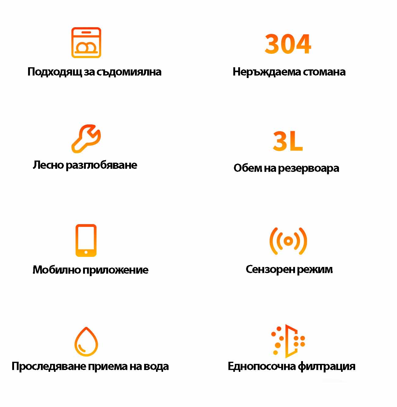 avtomatichna-poilka-petkit-ever-sweet-max-14-mobile.jpg