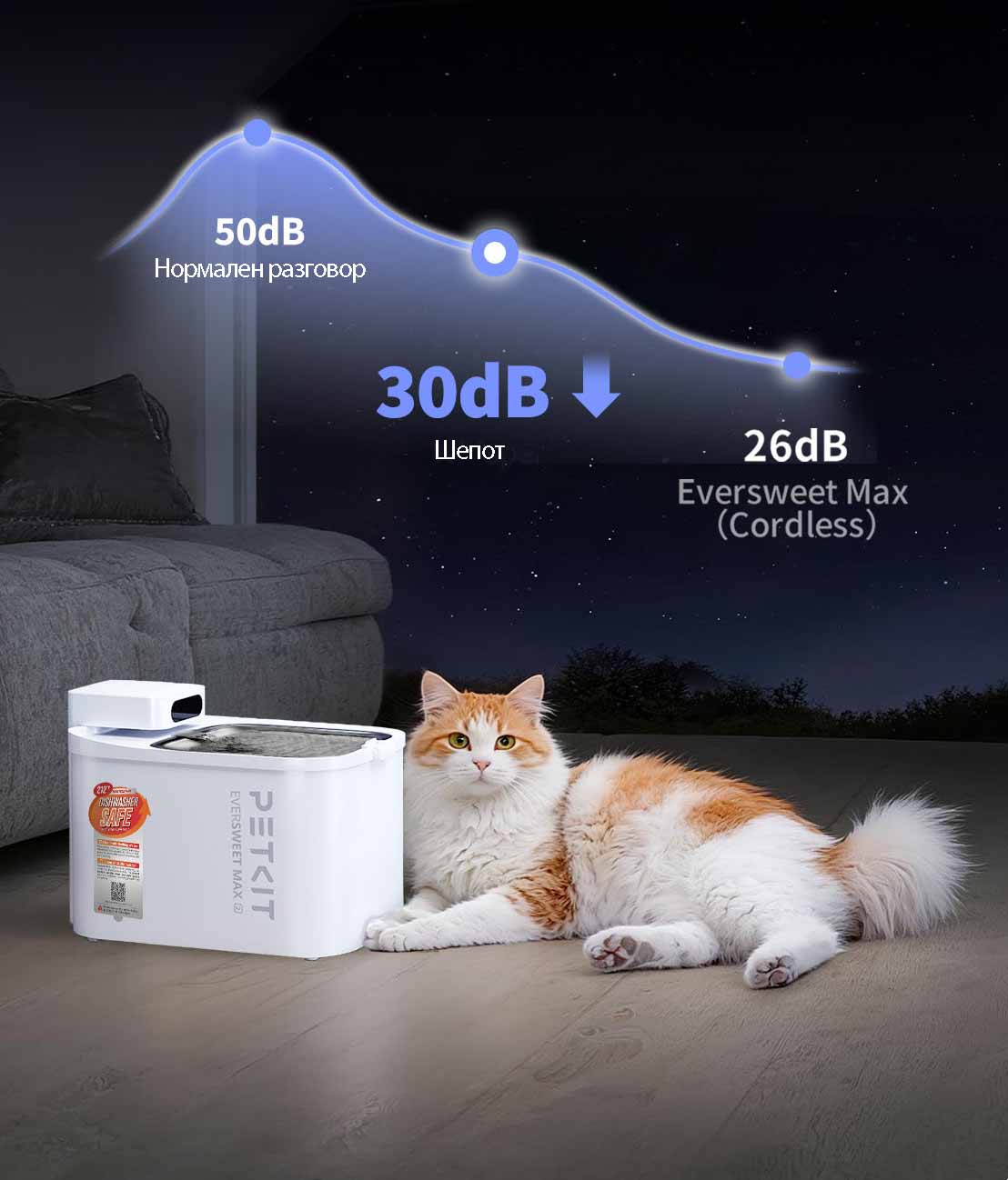 avtomatichna-poilka-petkit-ever-sweet-max-23-mobile.jpg