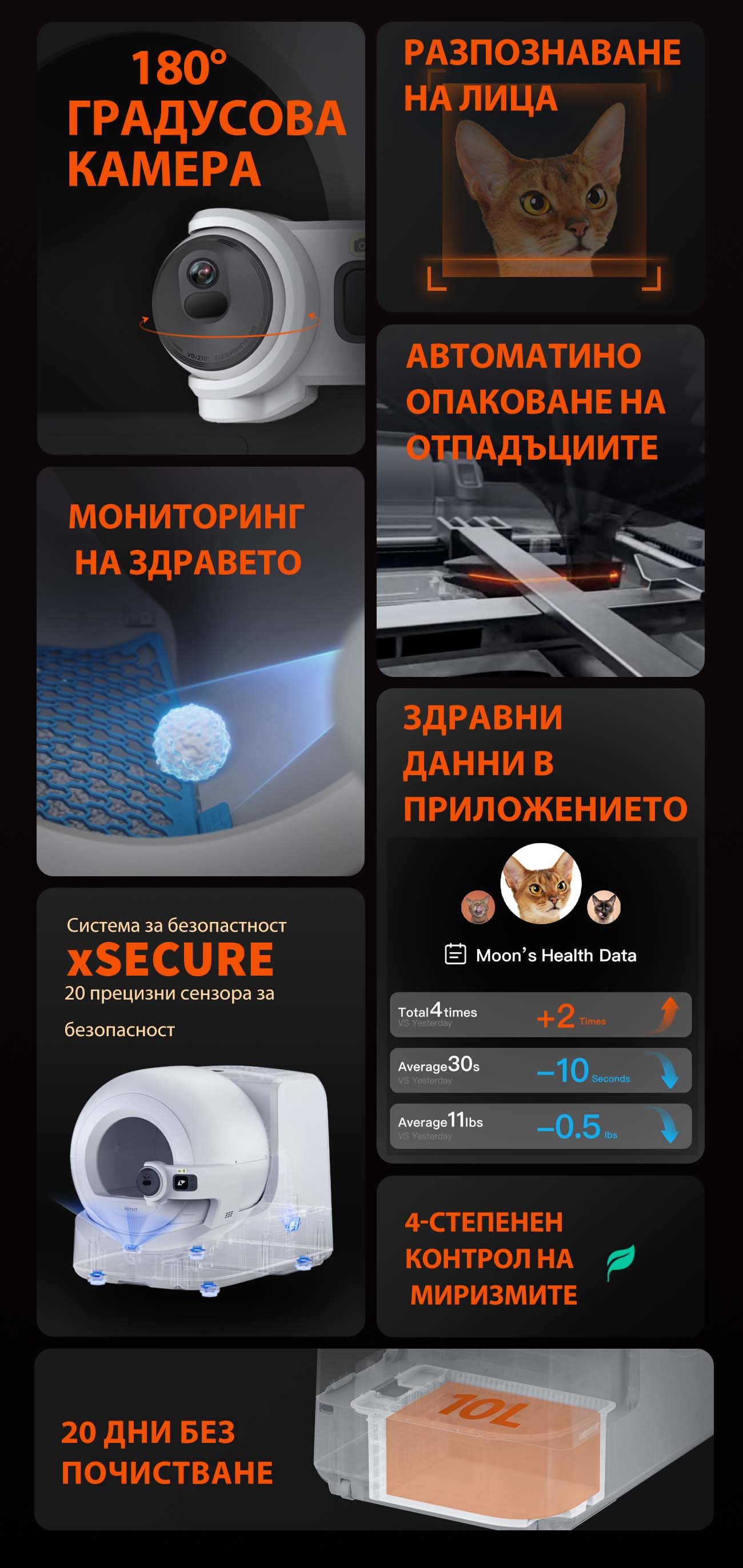 petkit-bulgara-purobot-ultra-13-mobile.jpg