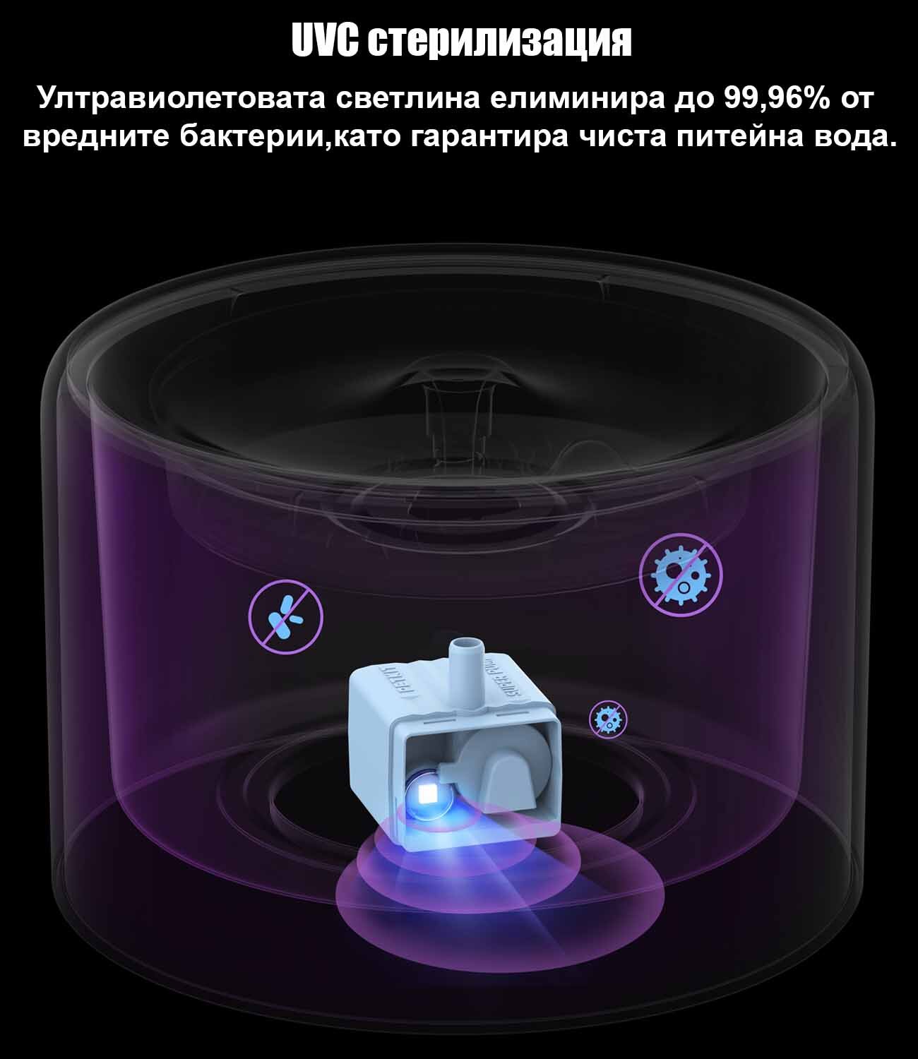 petkit-bulgaria-ever-sweet-3-pro-uvc-1-mobile.jpg