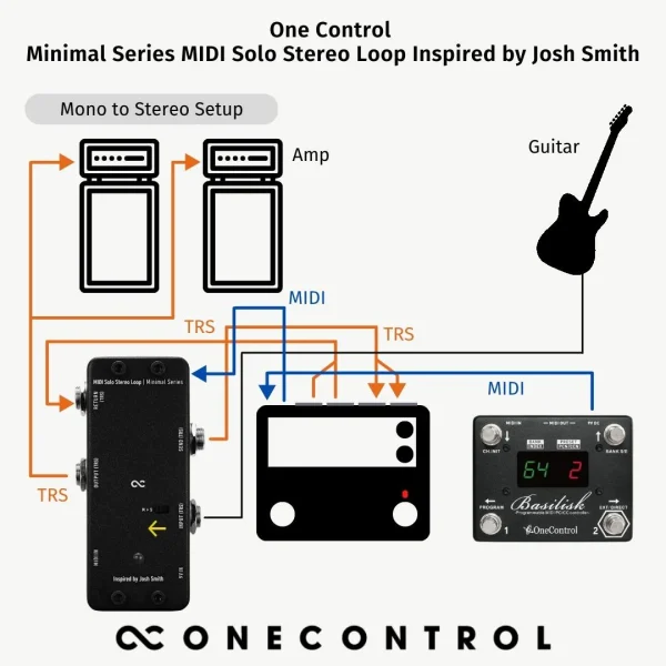 One Control Minimal Series MIDI Solo Stereo Loop - True Bypass Looper
