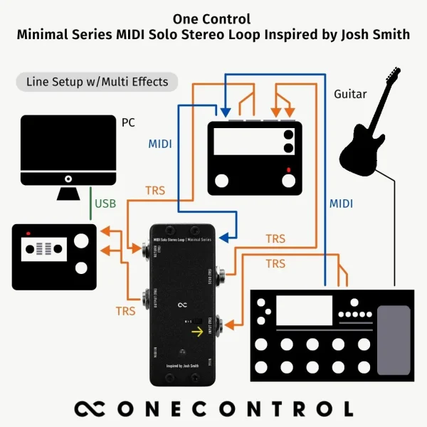 One Control Minimal Series MIDI Solo Stereo Loop - True Bypass Looper