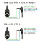 RockBoard Flat TRS to MIDI Cable, TRS-MIDI Type A, 30 cm