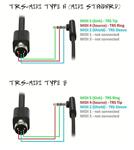 RockBoard Flat TRS to MIDI Cable, TRS-MIDI Type A, 60 cm