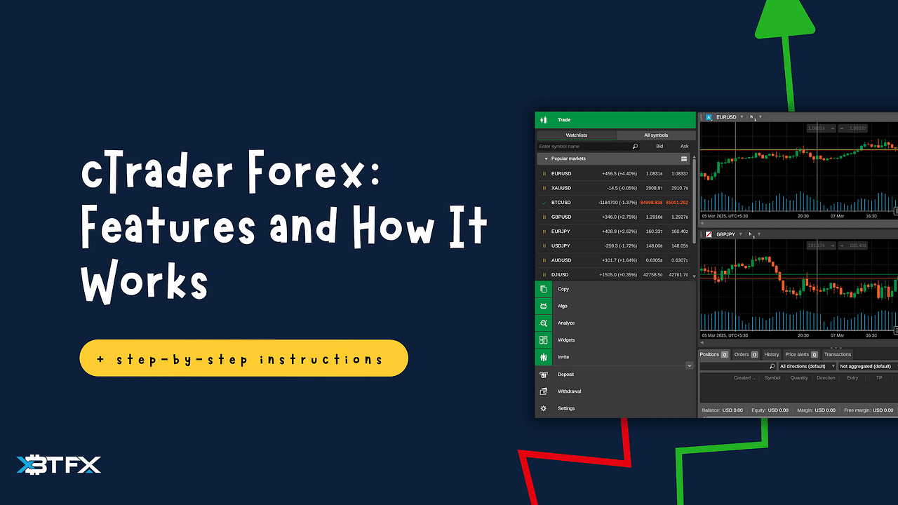 cTrader Forex: Features and How It Works