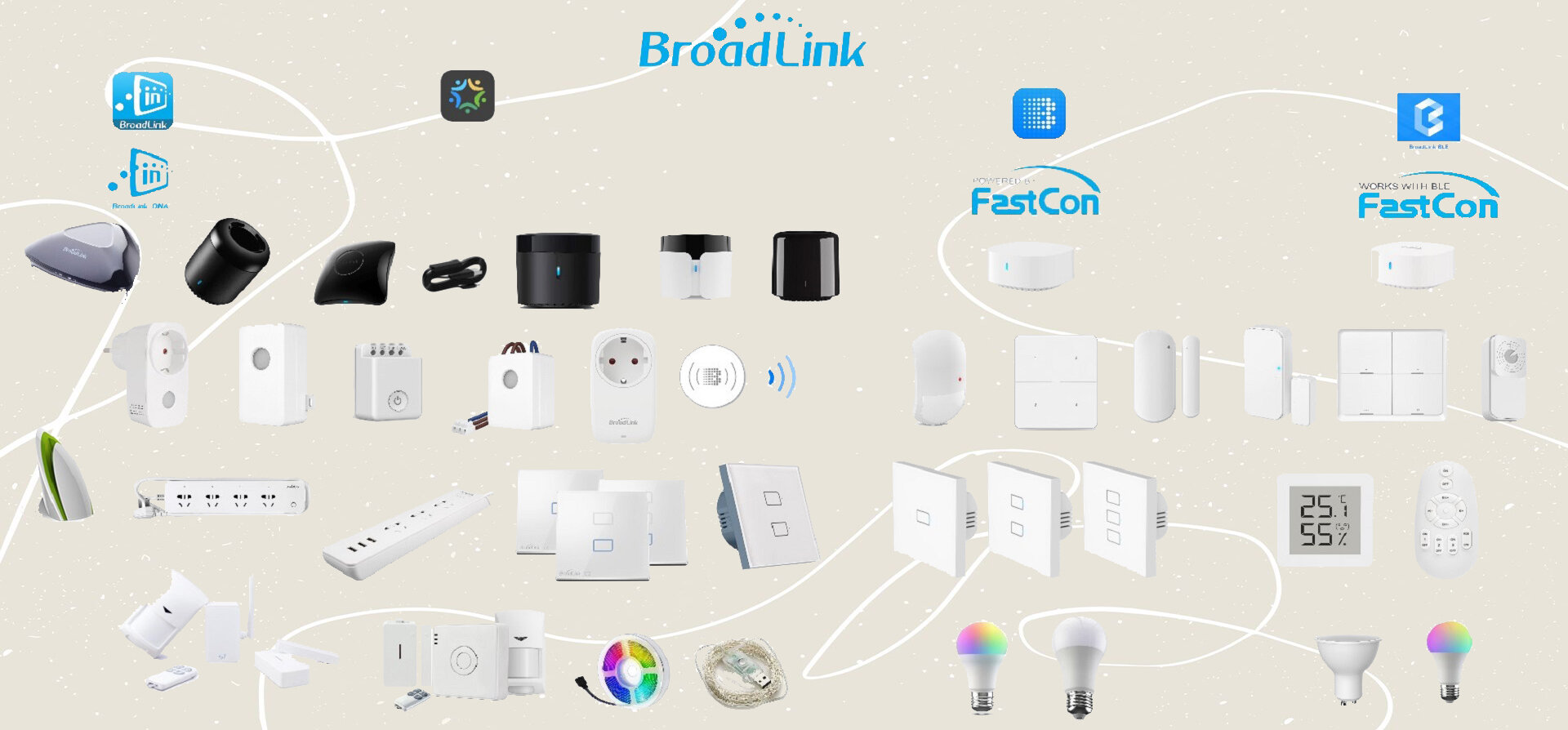 BroadLink