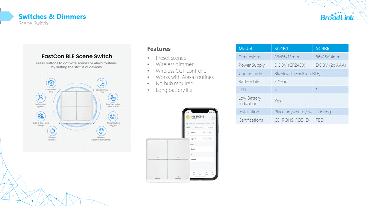 Новата технология от BroadLink FastCon BLE