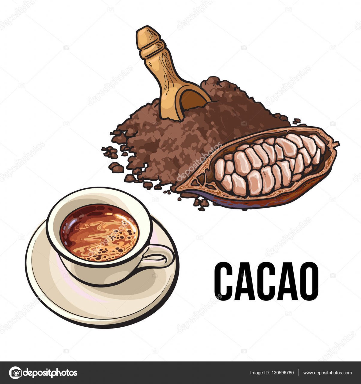 Какаото е много полезно за здравето (2)