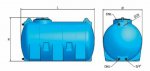 Хоризонтален цилиндричен резервоар за вода CHO - 300 L
