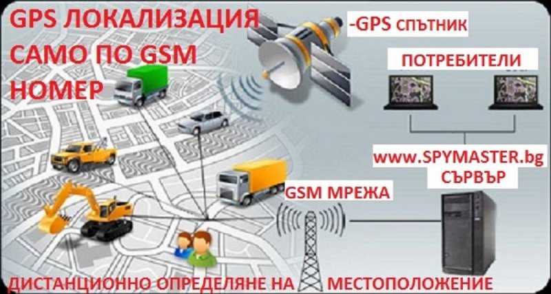 Поддержка gsm в биосе что это такое