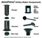 Кафе преса AeroPress ® +350 филтъра и торбичка